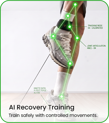 AI Recovery Training